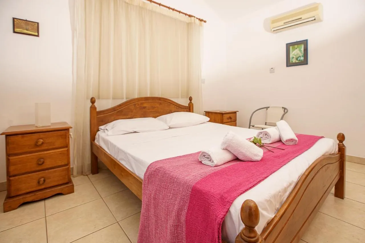 Stay Villa Kangaroo Protaras